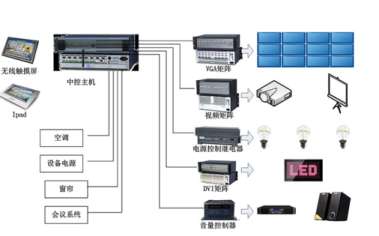 Σ�U(xi��n)�^(q��)��O(ji��n)�y��(b��o)��ϵ�y(t��ng)��ʩ���F(xi��n)��������